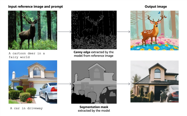 images.png images.png