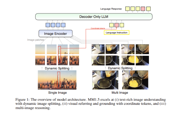 images.png images.png