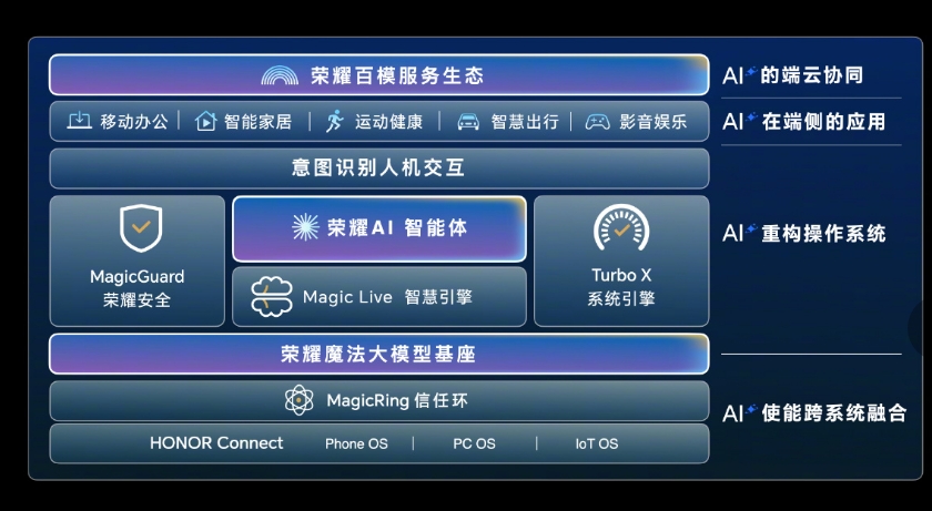 images.png images.png