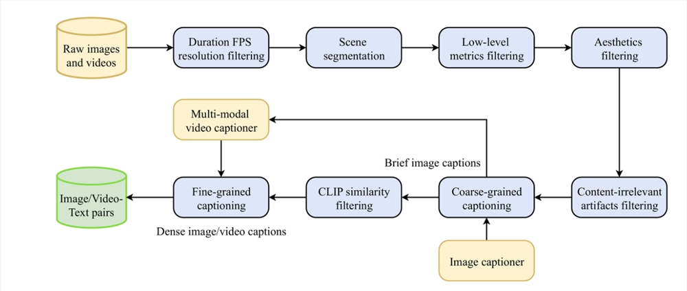 images.png images.png