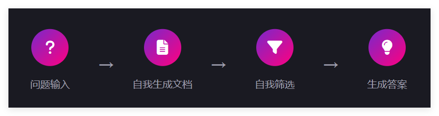 images.png images.png
