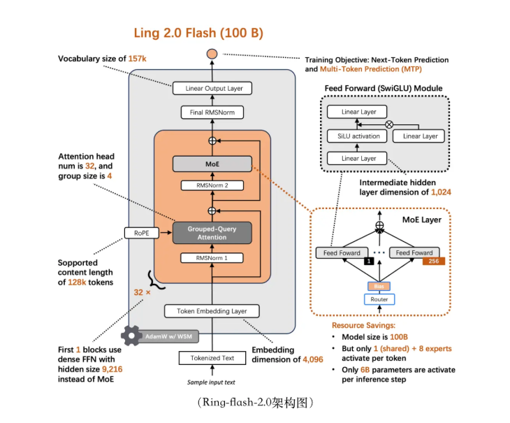 images.png images.png