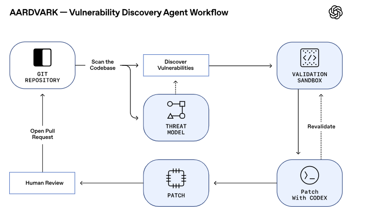 images.png images.png